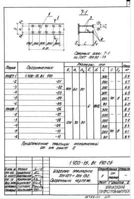 МН 127-1