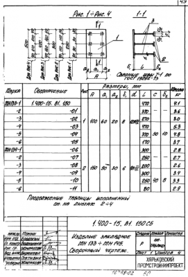МН 133-1