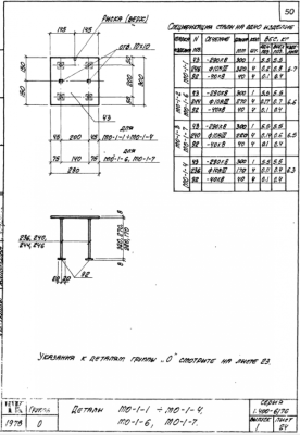 ЗД M0-1-1-M0-1-4 M0-1-6 M0-1-7 ЗД М0-1-1
