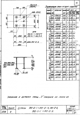ЗД M0-2-1-M0-2-4 M0-2-6 M0-3-1-M0-3-3 ЗД М0-2-1