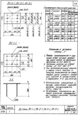 ЗД M1-1-1 M1-2-1 M1-3-1 M1-5-1 ЗД М1-1-1