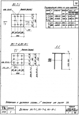 ЗД M1-7-1 M1-7-6 M1-10-1 ЗД М1-7-1