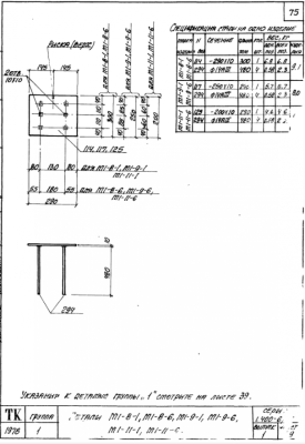 ЗД M1-8-1 M1-8-6 M1-9-1 M1-9-6 M1-11-1 M1-11-6 ЗД М1-8-1