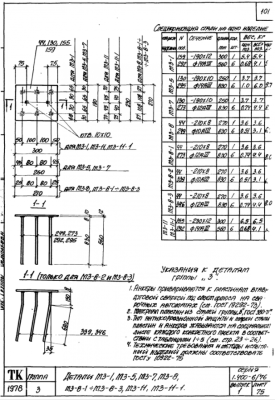 ЗД M3-1 M3-5 M3-7 M3-8 M3-8-1-M3-8-3 M3-11 M3-11-1 ЗД М3-1